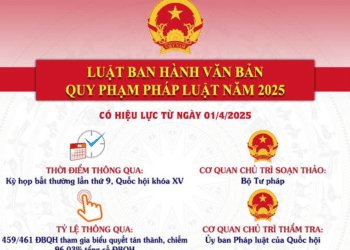 Luật Ban hành văn bản quy phạm pháp luật năm 2025 chính thức có hiệu lực thi hành