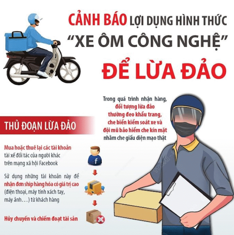 Cảnh báo lợi dụng hình thức ‘xe ôm công nghệ’ để lừa đảo